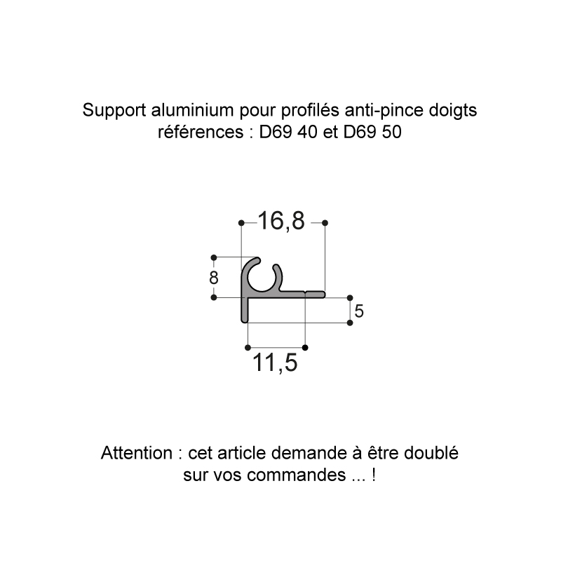 SUPPORT ALUMINIUM DE TYPE "C"