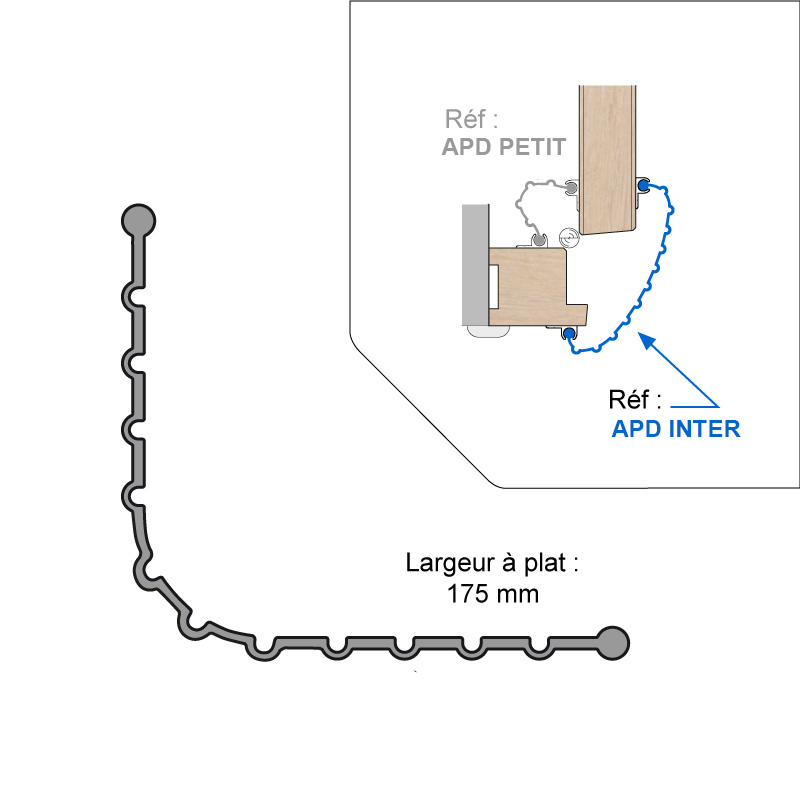 PROTECTION ANTI PINCE DOIGT TPE INTERMEDIAIRE