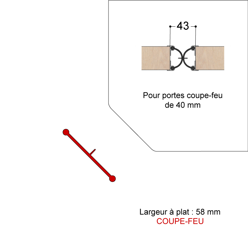 JOINT CF POUR PORTES DBLE ACTION