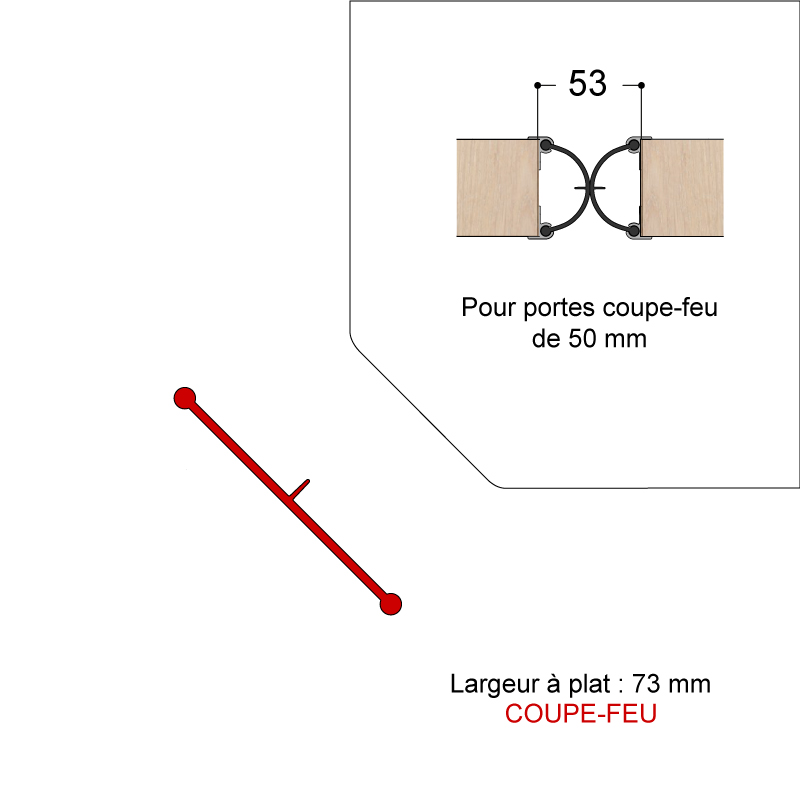 JOINT CF POUR PORTES DBLE ACTION