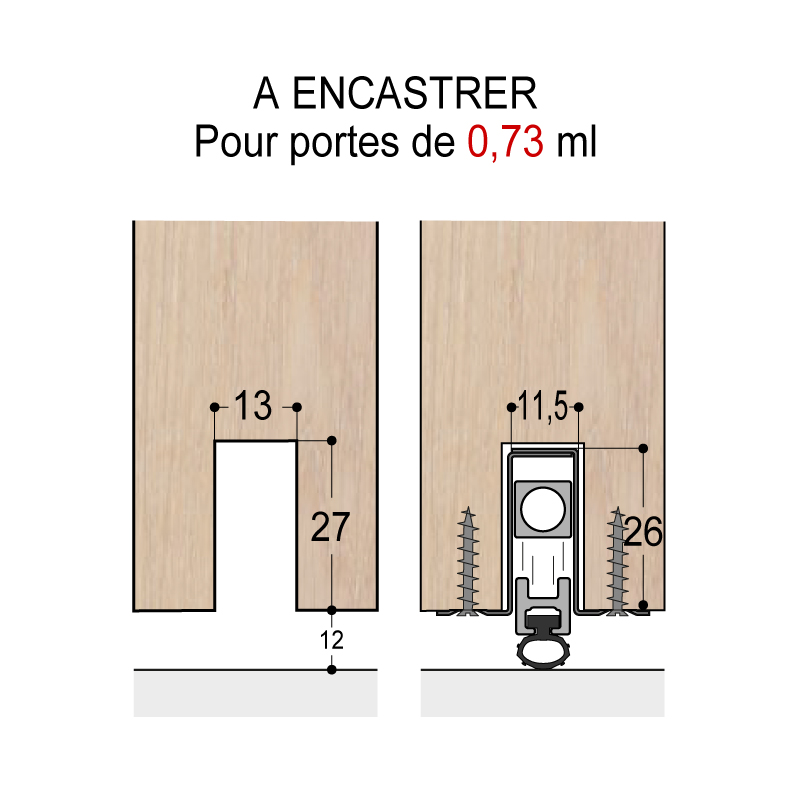 Plinthes automatiques type KG-S pour portes en verre et bois