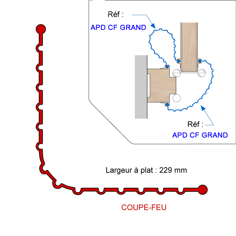 PROTECT. ANTI PINCE DOIGT COUPE-FEU GRAND