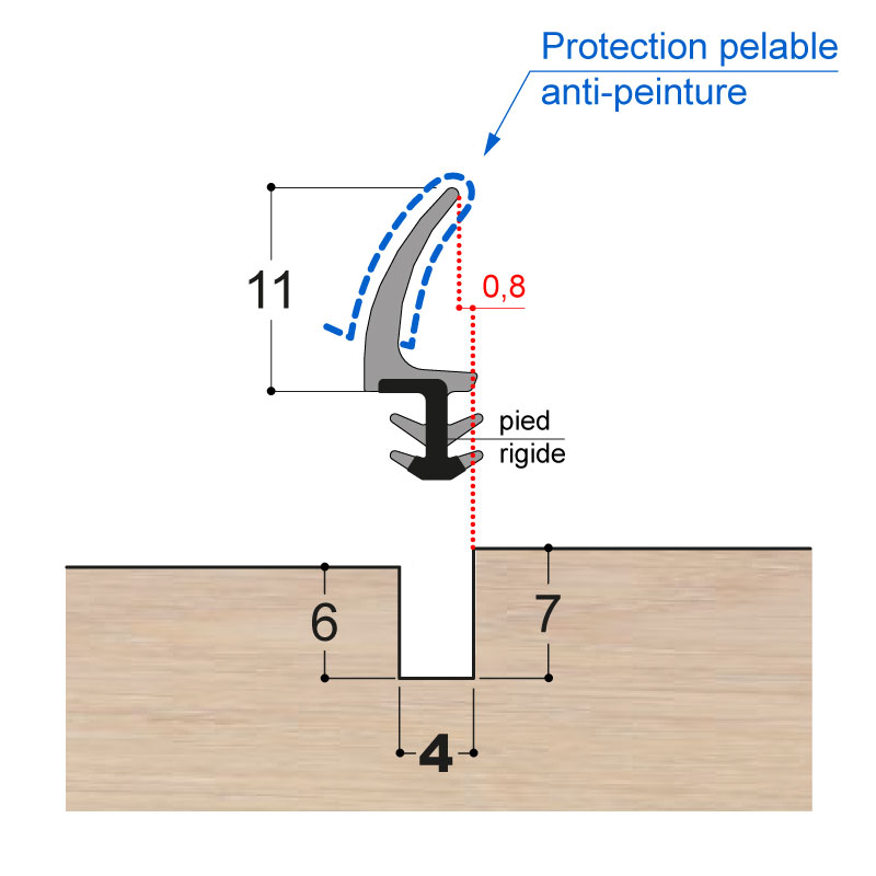 JOINT CAOUTCHOUC BIDURETE PROTEGE