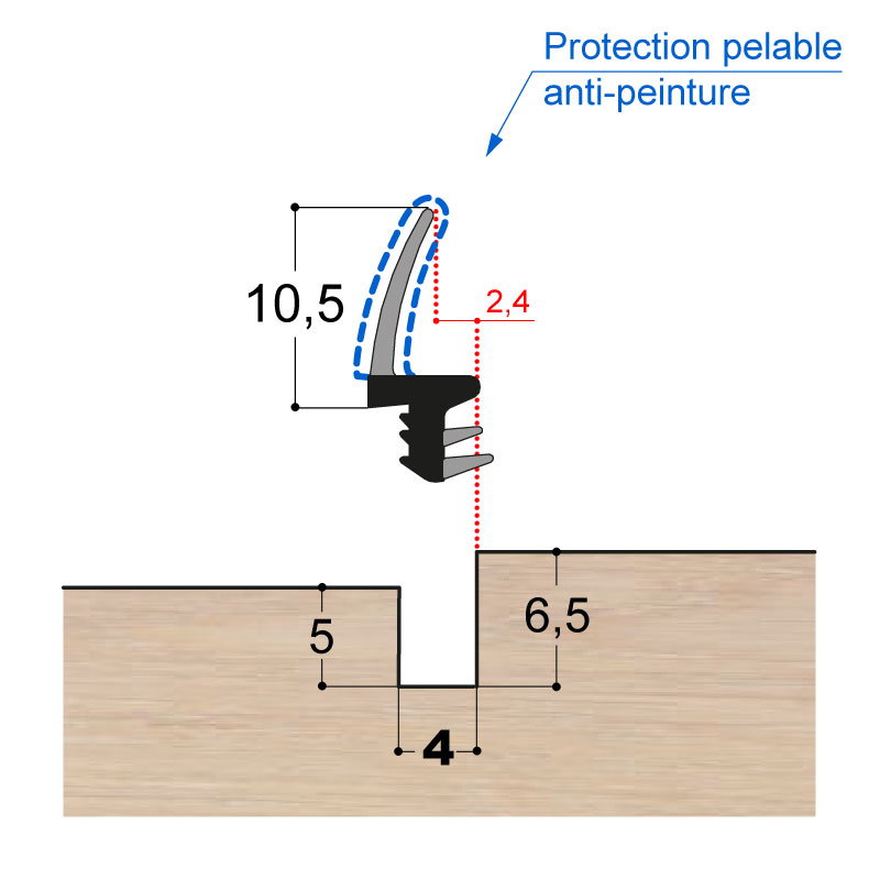 JOINT PVC PROTEGE DOUBLE-DURETE